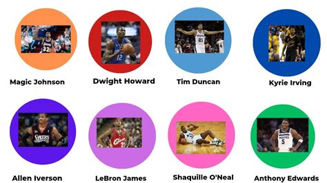 nba draft lottery explained